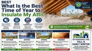 What Is the Best Time of Year to Insulate My Attic